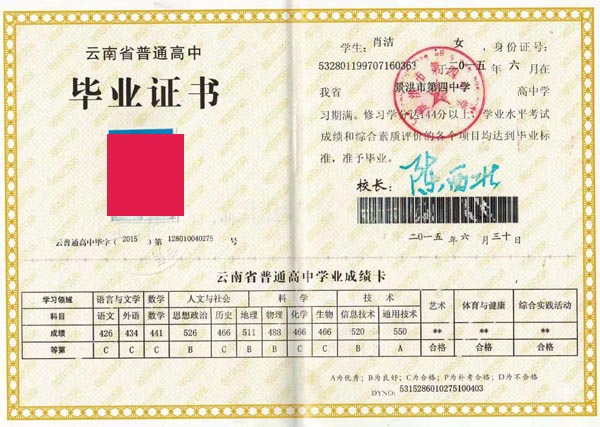 云南省曲靖市高中畢業證樣本圖片及高中學校有哪些